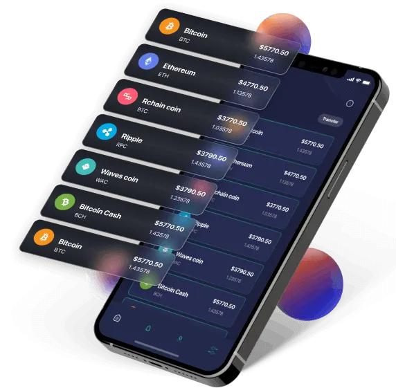 Bitsoft 360 - The Bitsoft 360 App